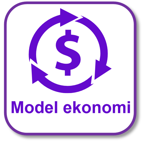 economy